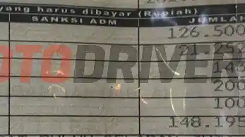 Foto - Beberapa Kerugian Membeli Sebuah PHEV