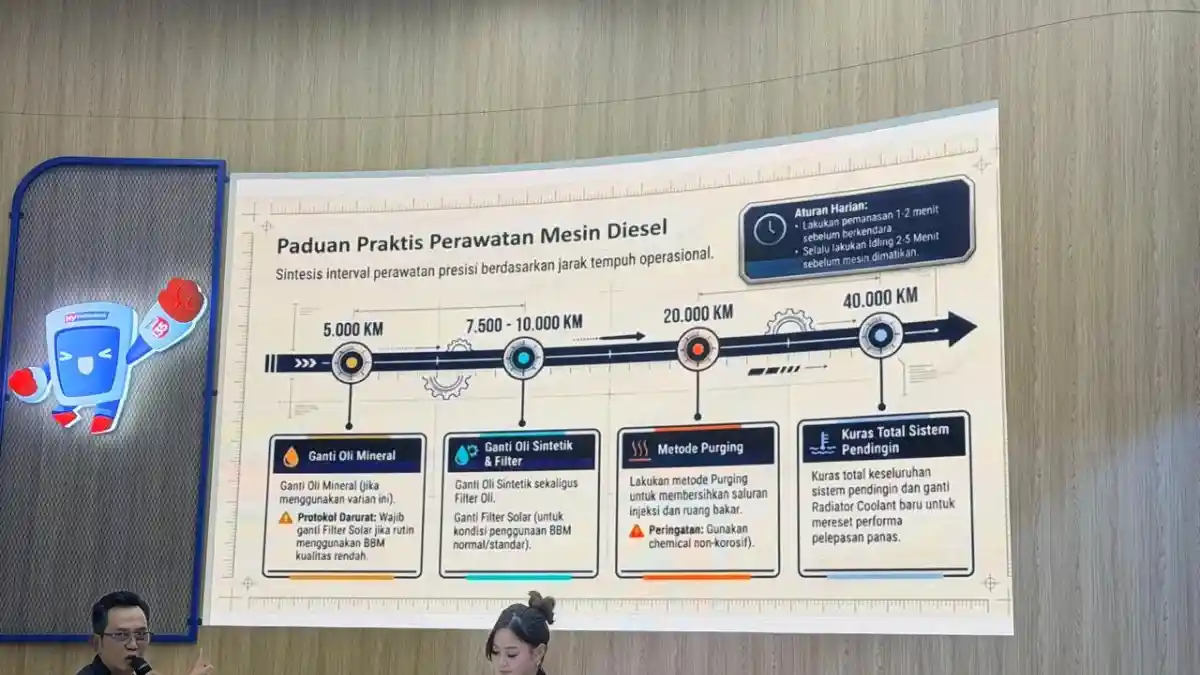 Foto - Perawatan Mesin Diesel yang Benar, Bisa Bikin BBM Lebih Irit dan Mesin Awet