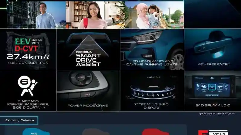 Foto - Bocoran Agya-Ayla Generasi Terbaru Versi Malaysia