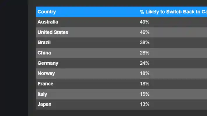 Foto - Studi Ini Ungkapkan Banyak Pengguna EV Ingin Kembali Ke Mobil ICE