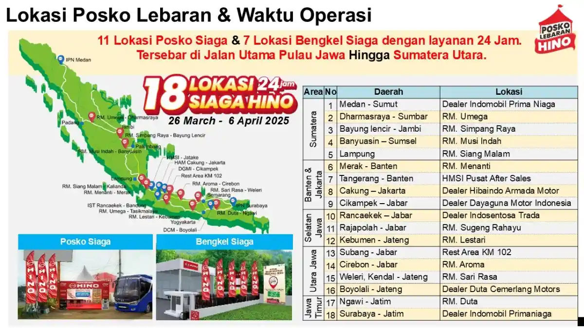 Foto - Hino Dirikan 18 Posko Lebaran 2025 Jalur Sumatera-Jawa, Ketahui Lokasinya Di Sini