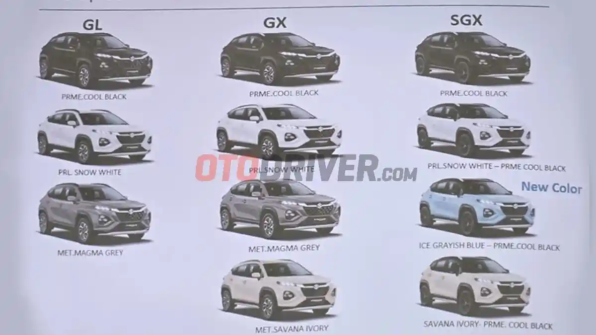 Foto - Suzuki Fronx Muncul Dengan Tiga Varian, Ini Spesifikasi Mesin dan Pilihan Warnanya