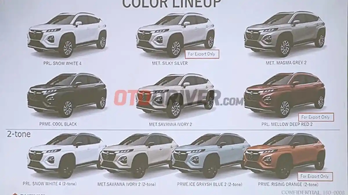 Foto - Suzuki Fronx Muncul Dengan Tiga Varian, Ini Spesifikasi Mesin dan Pilihan Warnanya