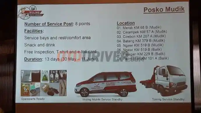 Foto - Begini Cara Wuling Ikutan Mudik Bersama Konsumennya