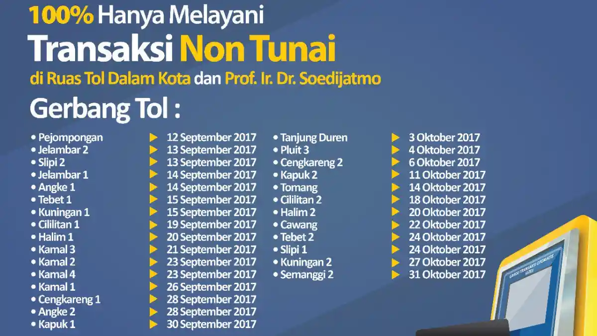 Foto - Ingat! Pintu Tol Se-Indonesia Tidak Menerima Pembayaran Tunai Per-Hari Ini