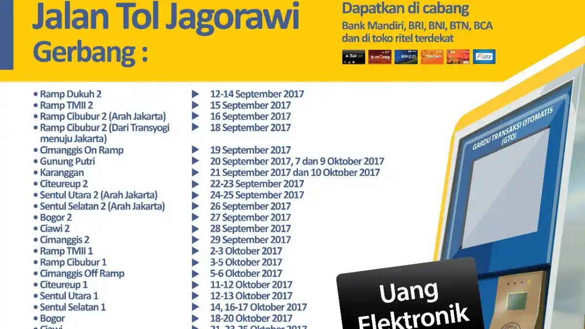 Foto - Ingat! Pintu Tol Se-Indonesia Tidak Menerima Pembayaran Tunai Per-Hari Ini