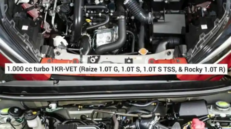 Foto - Toyota Raize dan Daihatsu Rocky Akan Punya Varian 1.200 cc?