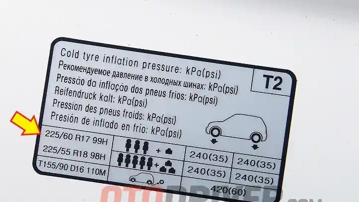 Foto - Awali Perjalanan Mudik Dengan Cek Kondisi Tapak Ban