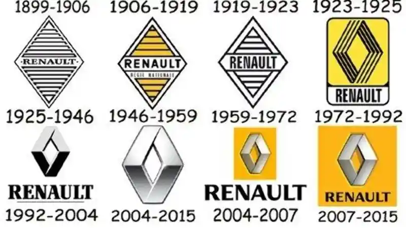 Foto - Renault Akan Gunakan Logo Dari Mobil Konsepnya Sebagai Logo Resmi 
