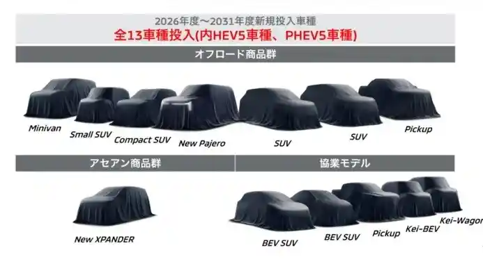 Foto - Mitsubishi Pajero Terbaru Kemungkinan Tidak Hanya Satu Model