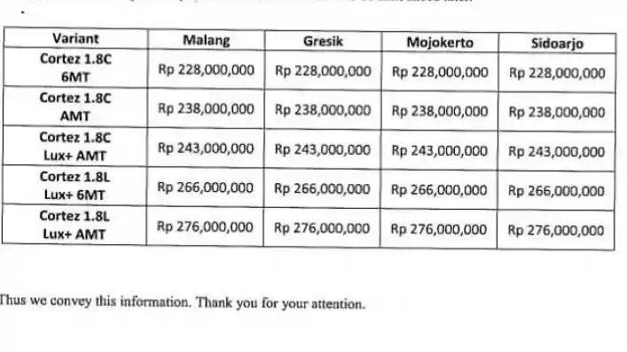 Foto - Harga Wuling Cortez Bocor? Ini yang Sebenarnya Terjadi