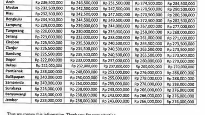 Foto - Harga Wuling Cortez Bocor? Ini yang Sebenarnya Terjadi