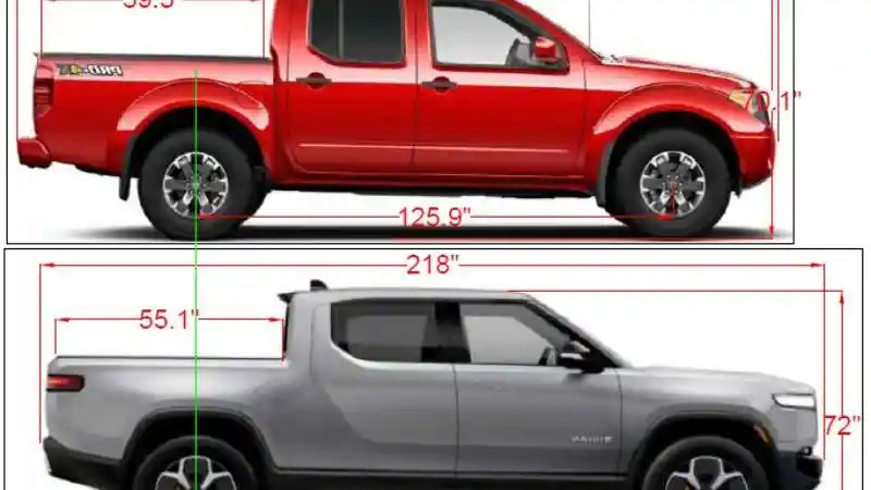 Foto - Rivian R1T, Lebih Besar Dari Nissan Navara Tapi Lebih Berat Dari Chevrolet Silverado