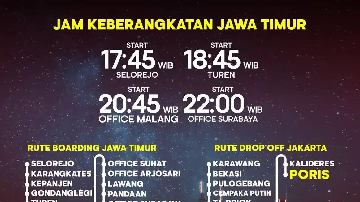 Foto - ‘Jam Keramat’ Jurusan Jakarta-Surabaya-Malang Semakin Memanas