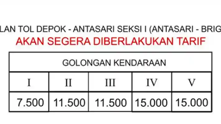 Foto - Tarif Tol Penghubung Depok-Jakarta Selatan Tak Sampai RP 8 Ribu
