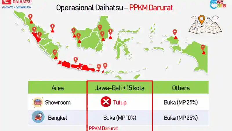 Foto - Dealer Daihatsu Tak Beroperasi, Tapi Aftersales Masih Jalan Terus