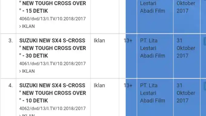 Foto - Suzuki SX4 S-Cross Facelift Terpantau Sudah Siap Meluncur