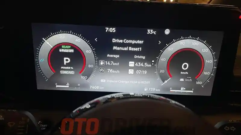 Foto - Geber Nissan Serena e-Power Jakarta-Semarang, Segini Konsumsi BBM-nya