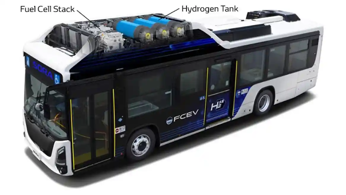 Foto - Sora Bus Hidrogen Versi Terbaru Kolaborasi Toyota dan Isuzu