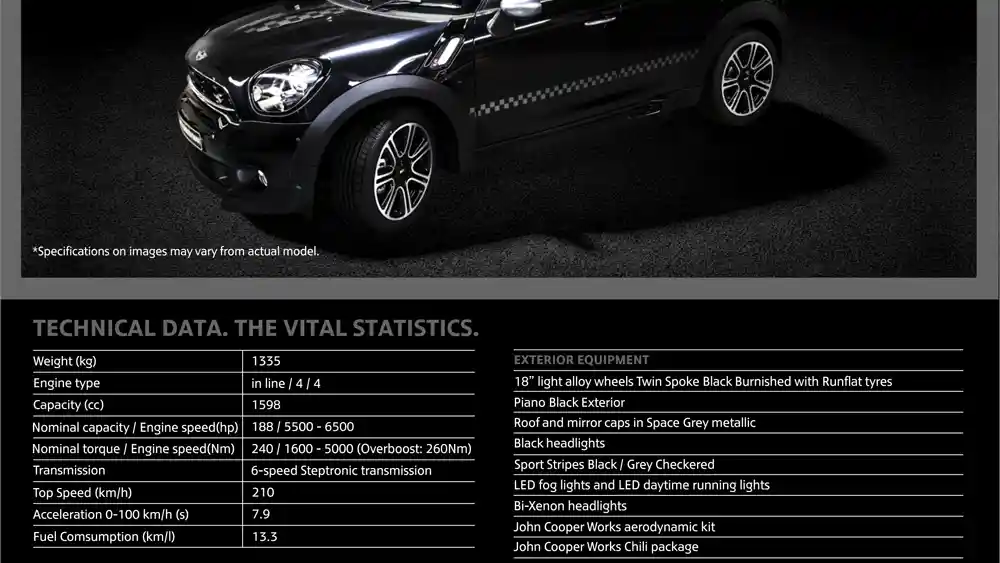 Foto - MINI Cooper S Countryman Knightsbridge, Hanya 10 Unit Di Indonesia