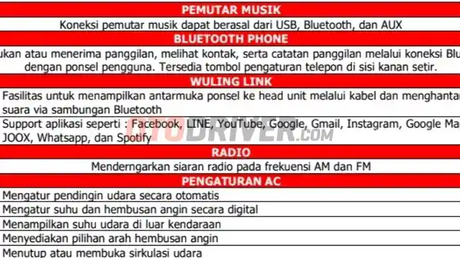 Foto - Daftar Komplit Fitur dan Kelengkapan Wuling Almaz