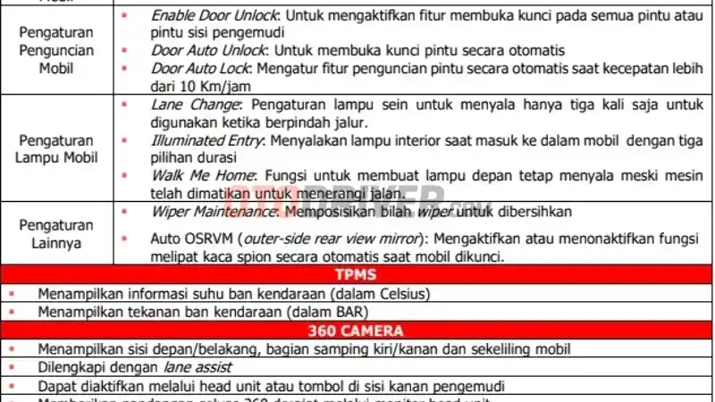 Foto - Daftar Komplit Fitur dan Kelengkapan Wuling Almaz