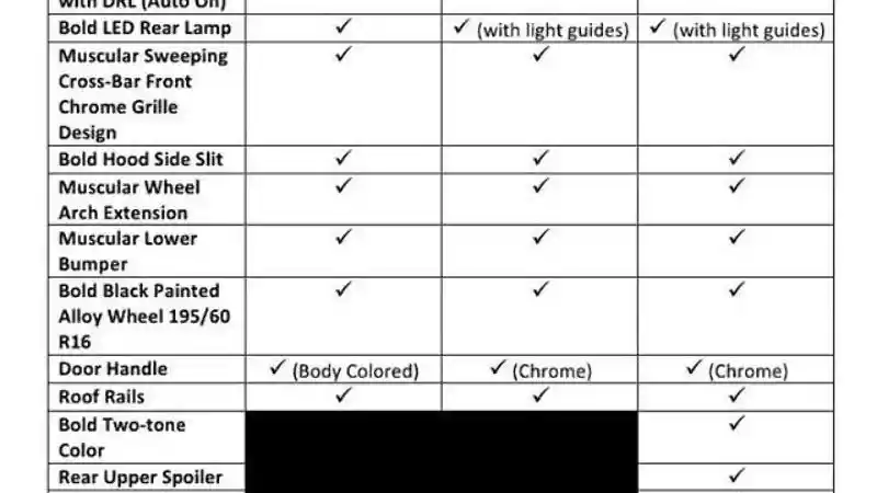 Foto - Bocoran Spek Lengkap 3 Varian Suzuki XL7