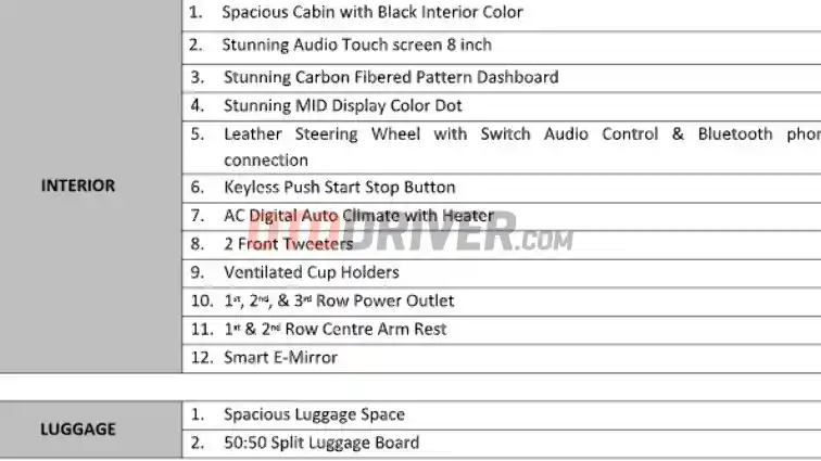 Foto - Spek dan Fitur Lengkap Suzuki XL7