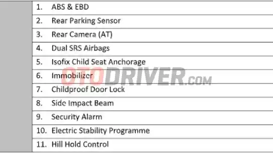 Foto - Spek dan Fitur Lengkap Suzuki XL7