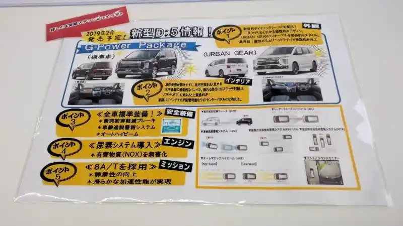 Foto - Bocoran Mitsubishi Delica Generasi Baru Terkuak, Pakai "Lampu Xpander"?