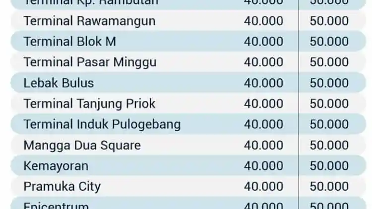 Foto - Tarif Bus Damri Bandara Soekarno-Hatta Naik Mulai Hari Ini, Maksimal Rp 15.000/Orang
