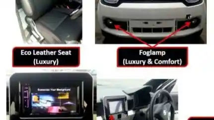 Foto - Suzuki Ignis GL Akan Punya 2 Tipe Baru, Ini Bocorannya