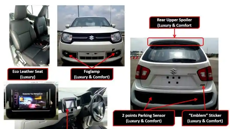 Foto - Suzuki Ignis GL Akan Punya 2 Tipe Baru, Ini Bocorannya