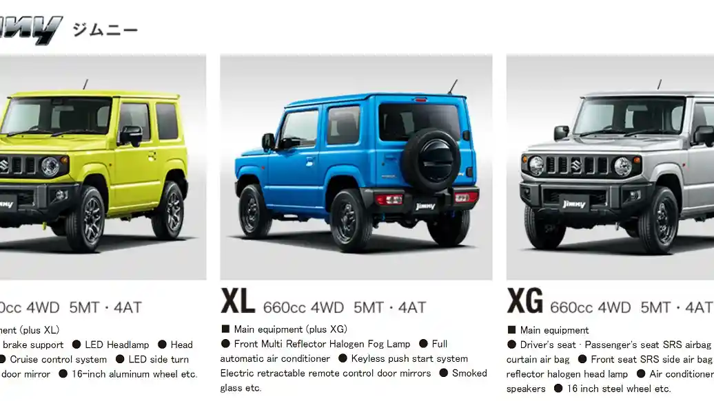 Berita - Apa Perbedaan Suzuki Jimny dengan Sierra Model Baru?