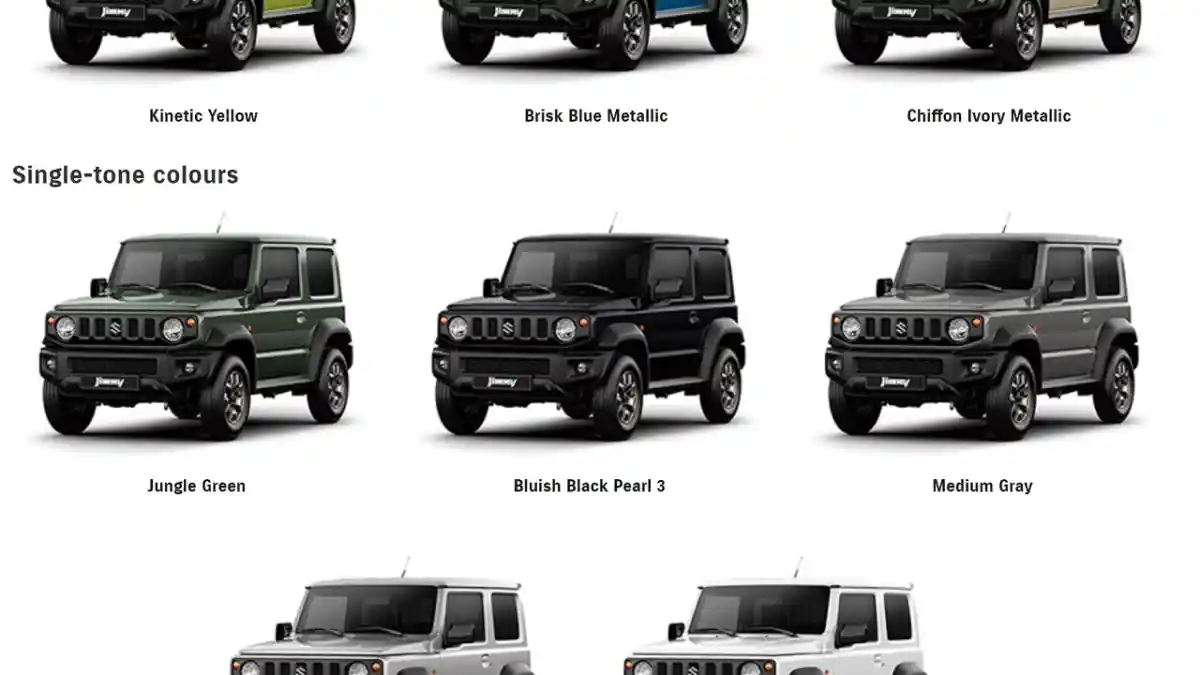 Foto - Suzuki Jimny Generasi Terbaru Resmi Muncul! Ada Varian Sierra (8 Foto)