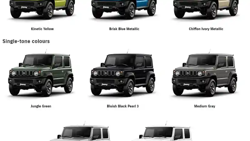 Foto - Bocoran Harga All New Jimny Terungkap!