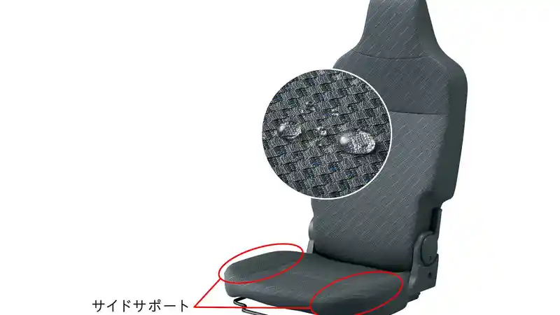 Foto - Suzuki Super Carry “X Limited”, Pikap Tak Lagi ‘Culun’