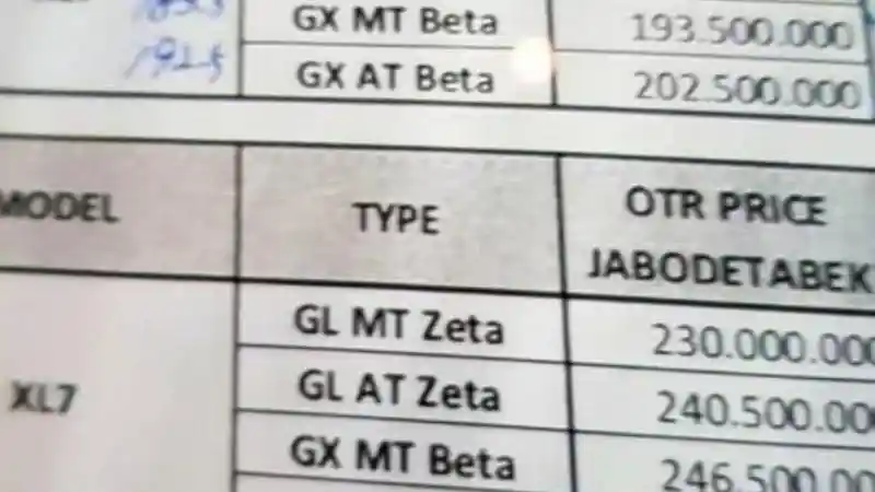 Foto - Bocor! Penampakan Suzuki XL7