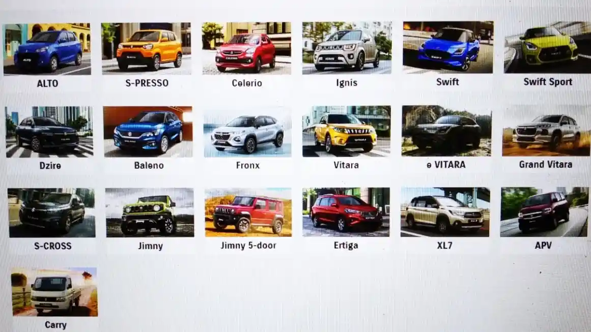 Foto - Ini Strategi Global Untuk Evolusi Teknologi Suzuki