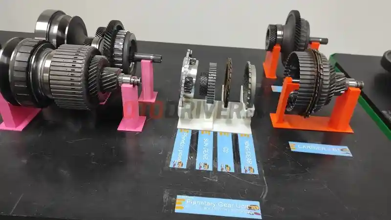 Foto - Ternyata Gampang Cara Merawat Transmisi D-CVT