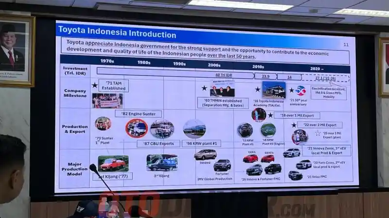 Foto - Otodriver Kunjungi Pabrik Toyota. Plesiran Syarat Ilmu