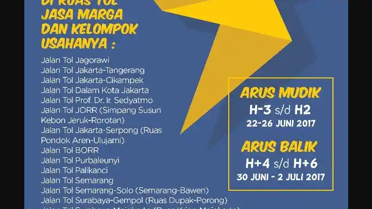 Foto - Jasamarga Beri Diskon Konsumen Tol Non-tunai Hingga 20%