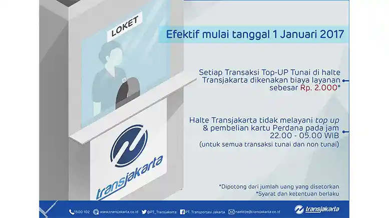 Berita - Pemberlakuan Biaya Rp 2.000 Top Up Kartu Transjakarta Tuai Protes Konsumen