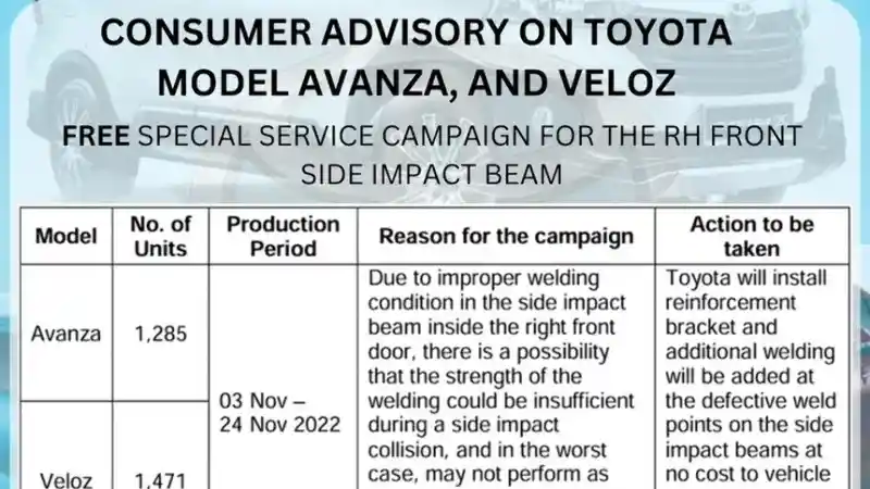 Foto - Toyota Avanza, Raize, Dan Veloz Recall Di Filipina