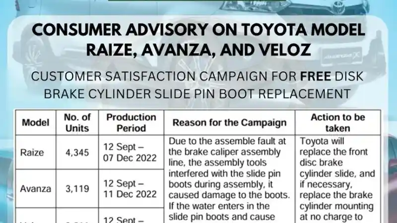 Foto - Toyota Avanza, Raize, Dan Veloz Recall Di Filipina