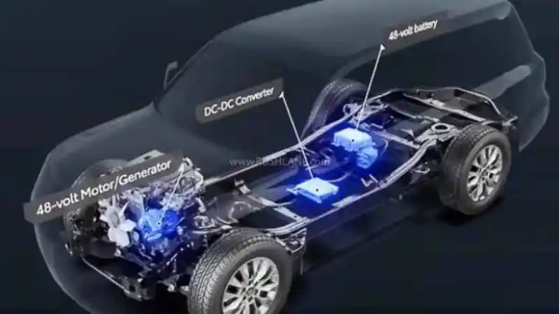 Foto - Toyota Fortuner Hybrid Dalam Waktu Dekat Masuk Indonesia? Ini Faktanya