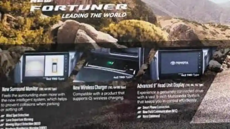 Foto - Brosur Toyota Fortuner Facelift Versi Indonesia Bocor!