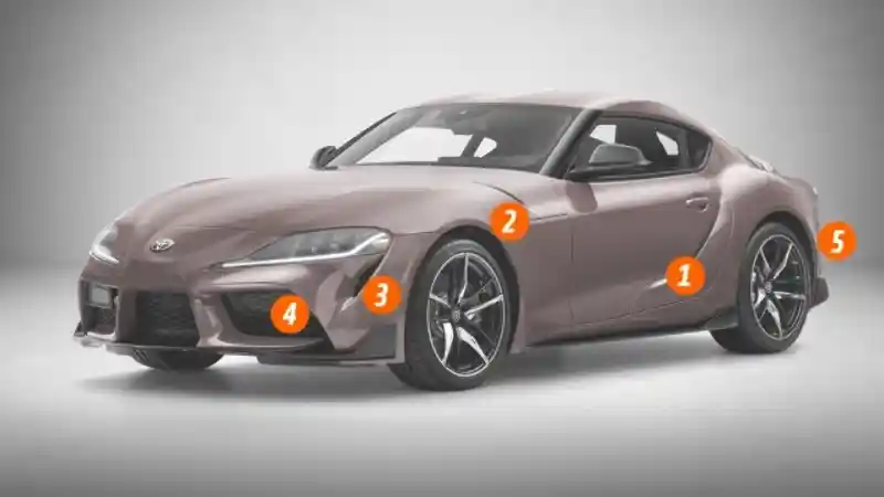 Foto - 5 Ventilasi Udara Palsu Toyota Supra Generasi Terbaru 