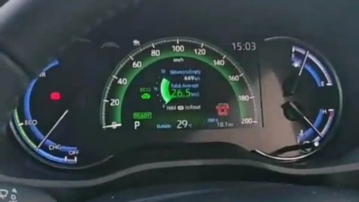 Foto - Toyota Innova Zenix Hybrid Berhasil Cetak 26,5 Km/Liter