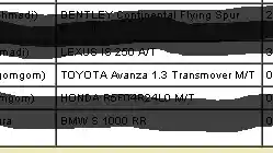 Foto - Toyota Benarkan Kehadiran Varian Baru Avanza "Termurah"